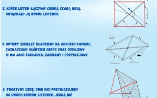 [Nowy termin] Wiosenny Piknik Latawcowy