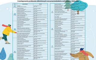 Ferie w Mieście 2024