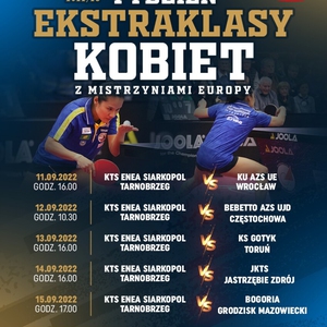 KTS Enea Siarkopol Tarnobrzeg - KS Bogoria Grodzisk Mazowiecki