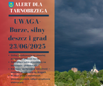 Uwaga - burze, silny deszcz i grad