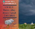 Uwaga Burze - Alert 2 stopnia