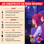 JAK ZACHOWAĆ SIĘ W CZASIE BURZ I SILNYCH WIATRÓW?