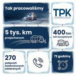 TPK podsumowuje szczyt akcji zima