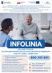 Nowa ogólnopolska infolinia wsparcia - HELPLINE