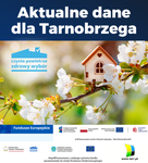 Program "Czyste Powietrze" w Tarnobrzegu - aktualne dane