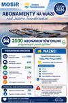 Ponad 3 tysiące abonamentów na wjazd nad Jezioro Tarnobrzeskie