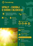 UPAŁY - ZADBAJ O SIEBIE I BLISKICH