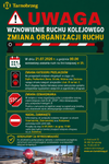 Wznowienie ruchu na linii kolejowej nr 25 i zmiany na przejazdach kolejowo-drogowych