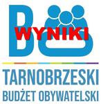 Tarnobrzeski Budżet Obywatelski 2027 rozstrzygnięty. Mieszkańcy wybrali 23 projekty