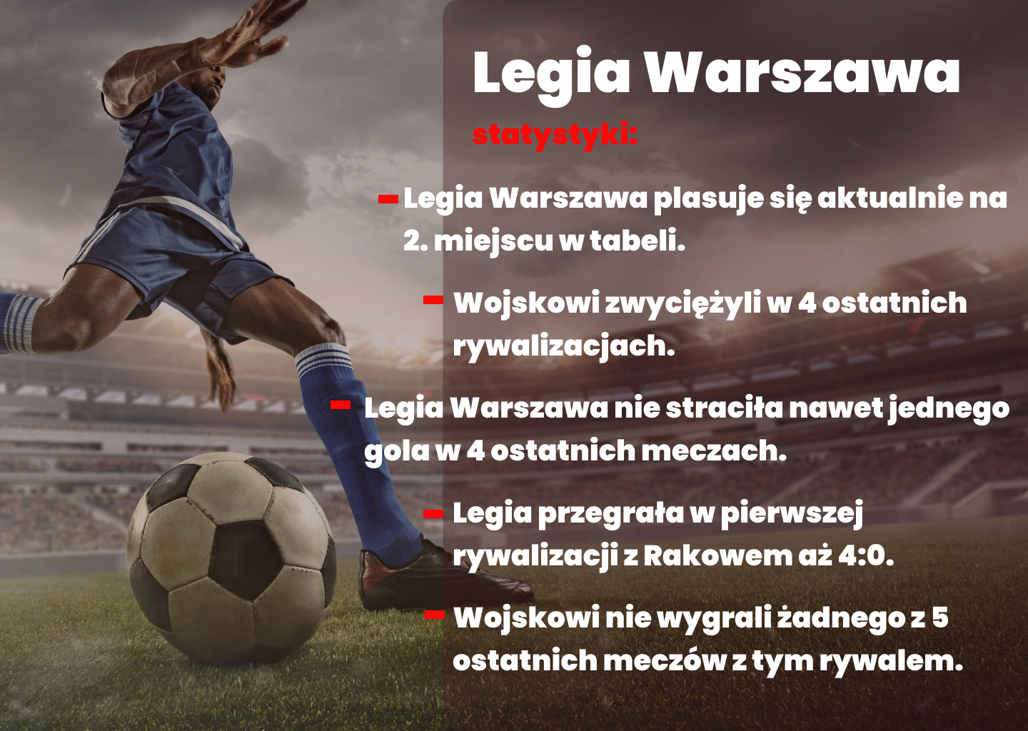 Legiia Warszawa Statystyki